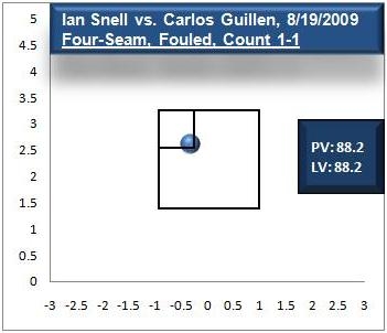 Snell 1-1