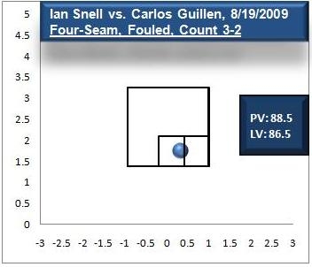 Snell 3-2