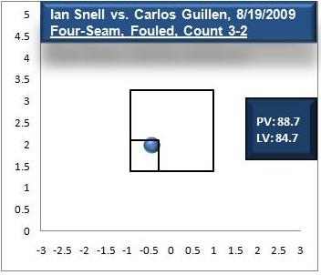 Snell 3-2 F1