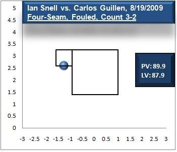 Snell 3-2 F2